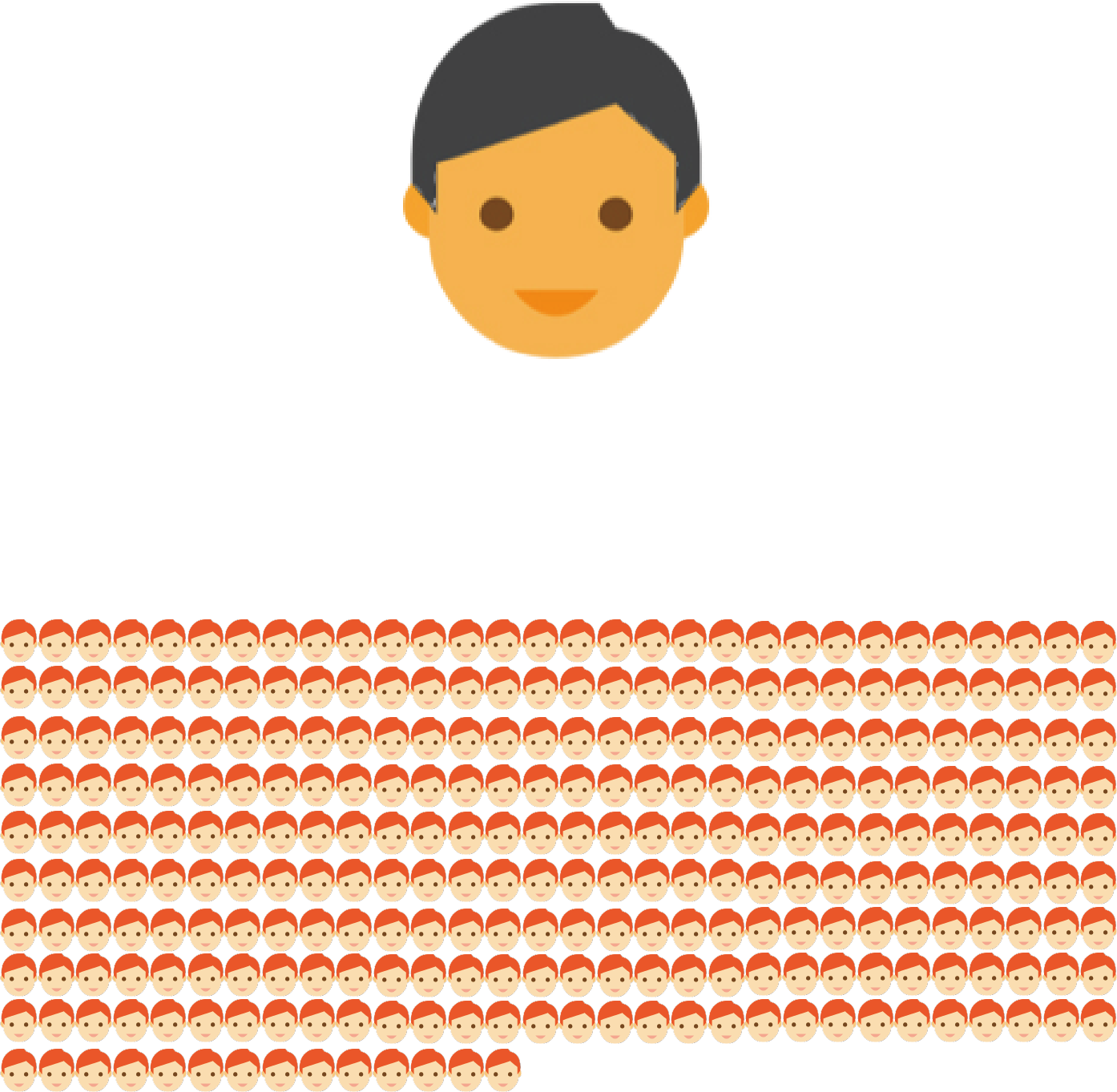 Ratio of social workers to students in Singapore